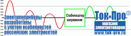 Инвертор (преобразователь напряжения) пн-500 - Магазин стабилизаторов напряжения Ток-Про в Краснотурьинске